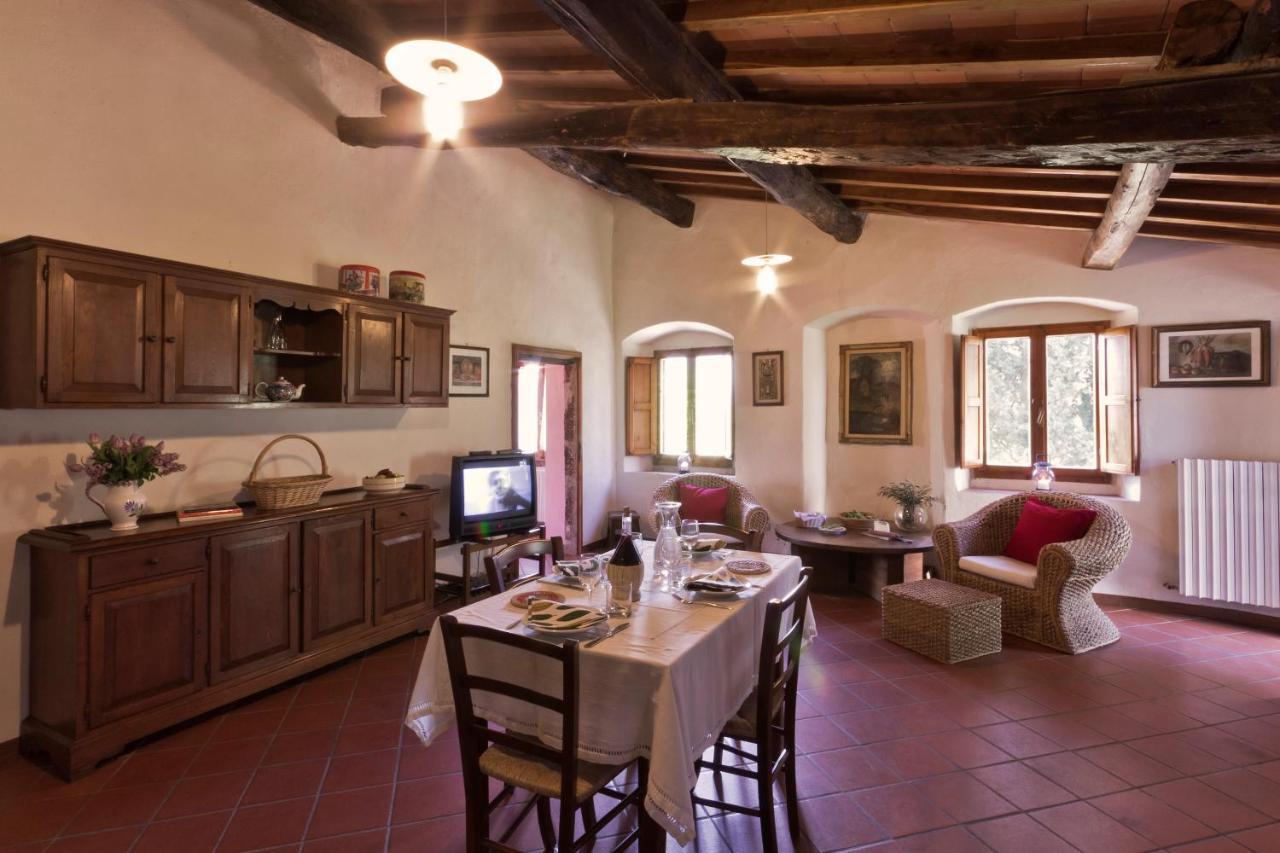 Вилла Castello Di Pratelli Инчиза-ин-Валь-д'Арно Экстерьер фото
