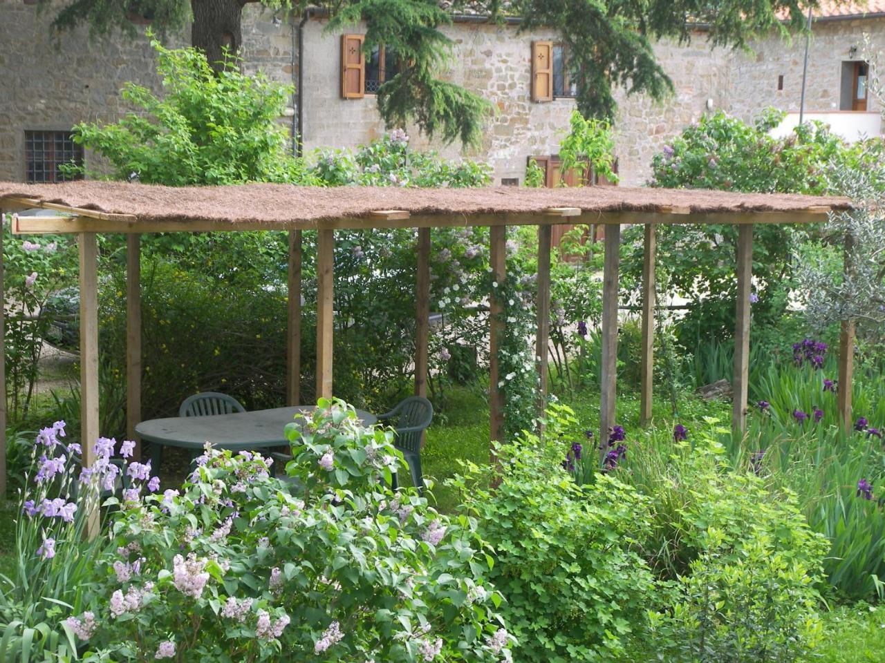 Вилла Castello Di Pratelli Инчиза-ин-Валь-д'Арно Экстерьер фото